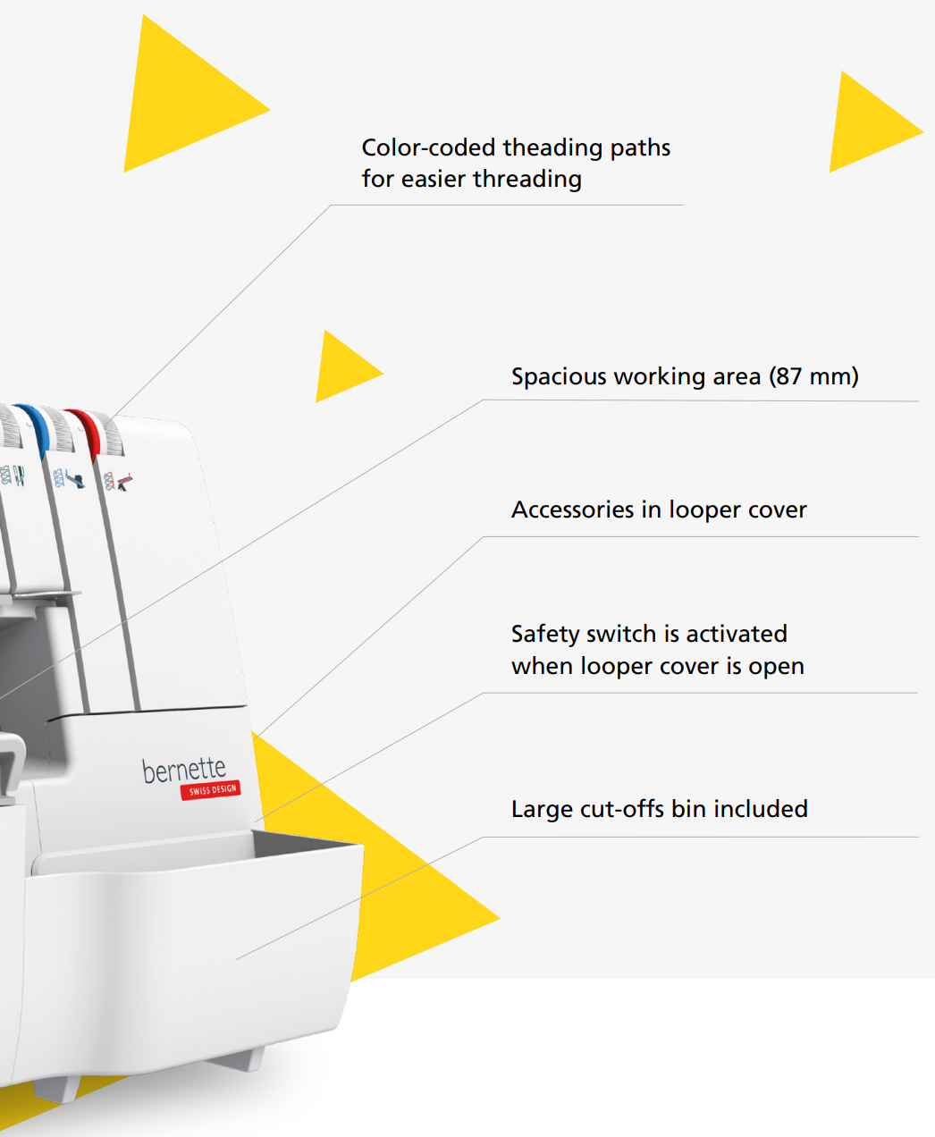 Bernette b48 Funlock Serger Coverstitch Machine