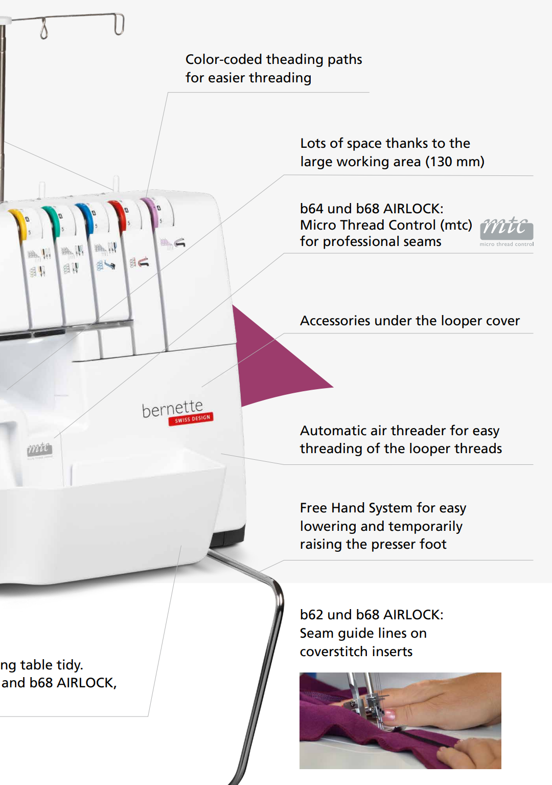 Bernette B62 Airlock Coverstitch Serger Machine features