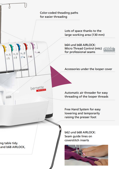 Bernette B62 Airlock Coverstitch Serger Machine features