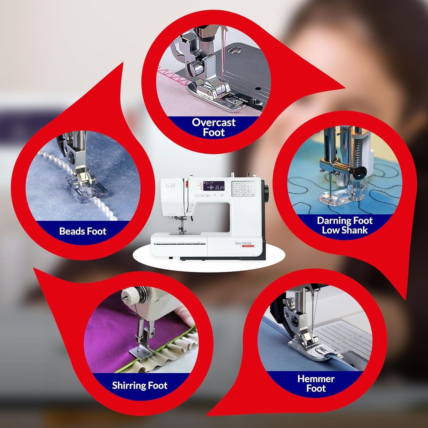 Bernette B38 Computerized Sewing Machine with Cutting Tools & Presser Foot Kit | Advanced Sewing Bundle