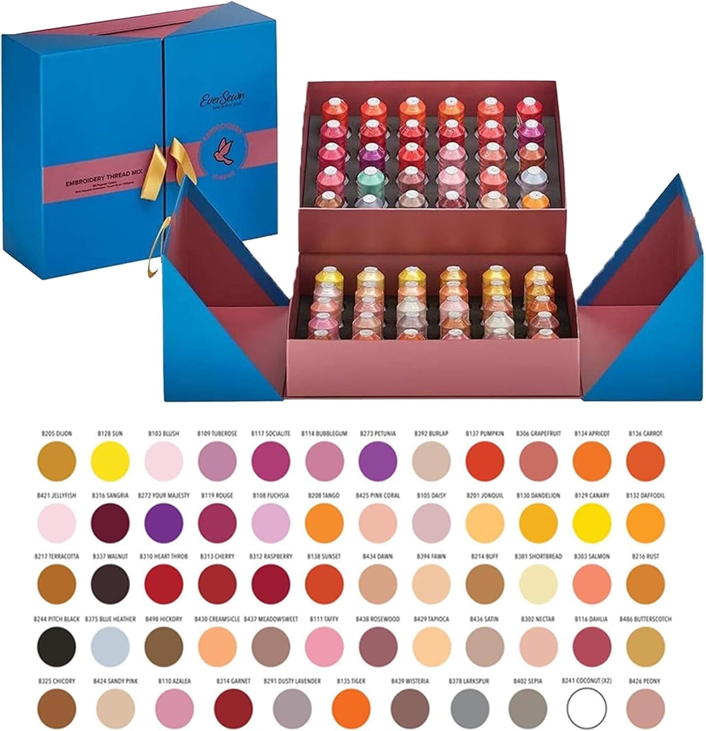 Bernette B38 Computerized Sewing Machine with Sunset Thread Collection