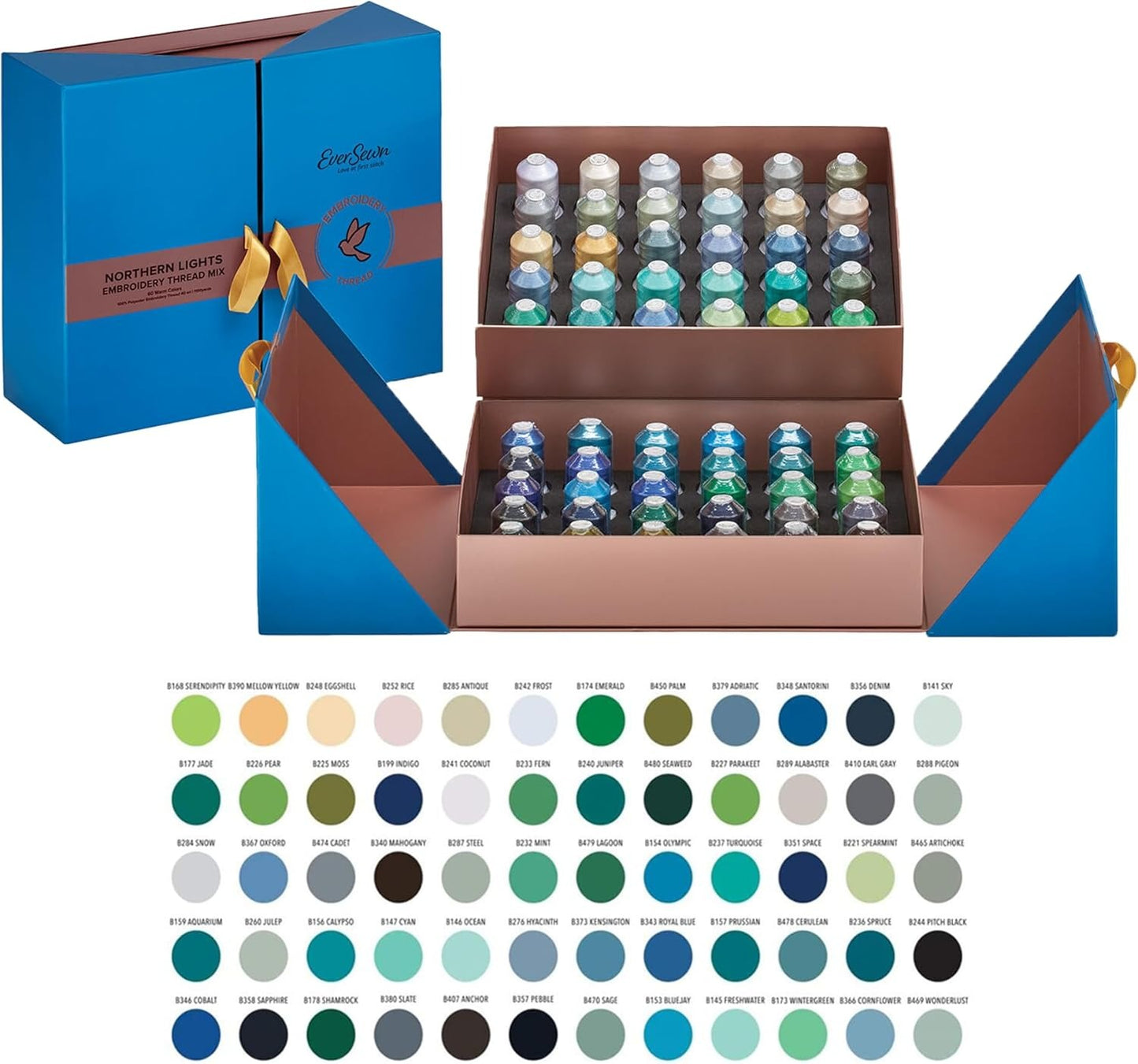 Bernette B38 Computerized Sewing Machine | Northern Lights Thread Set – Creative Power Meets Precision